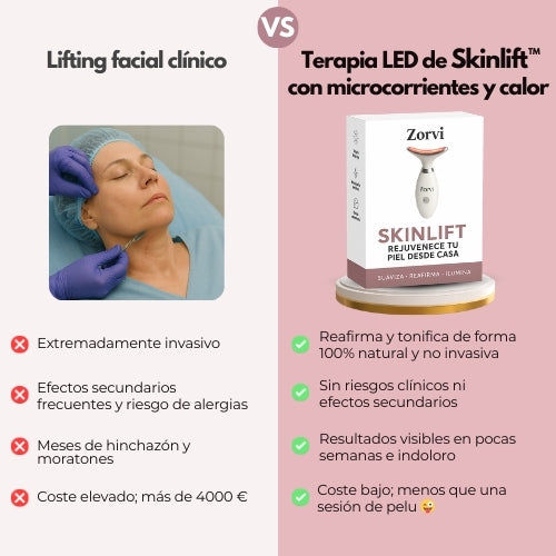 SkinLift™ - Reduce la papada desde casa