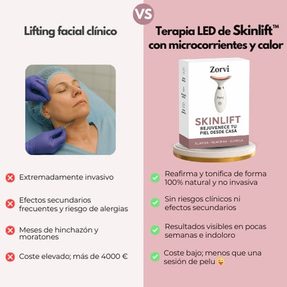 SkinLift™ - Reduce la papada desde casa